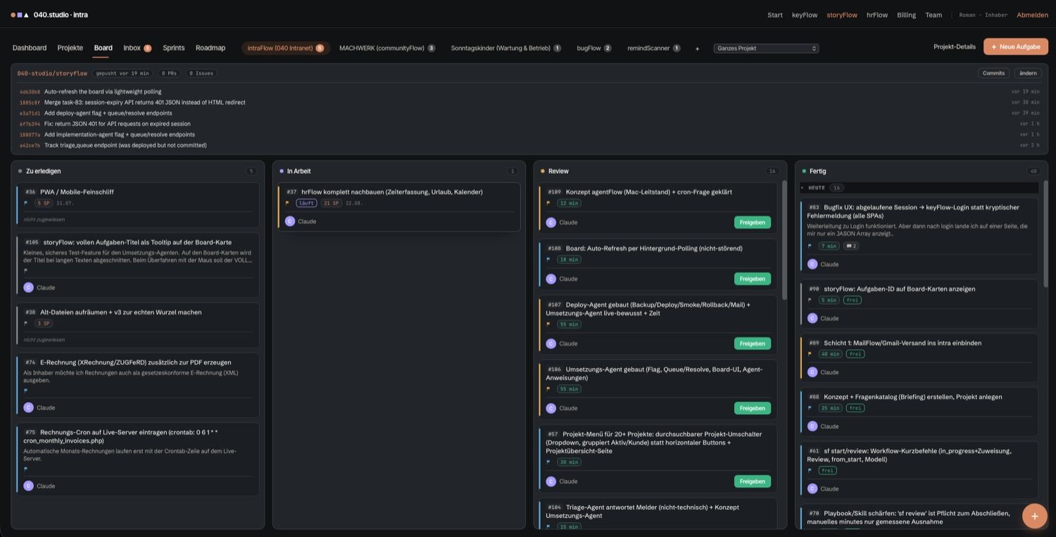 storyFlow — das gemeinsame Board von Mensch und KI